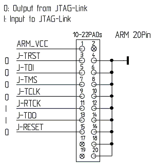 Proxmark ARM JTAG 20 pin header